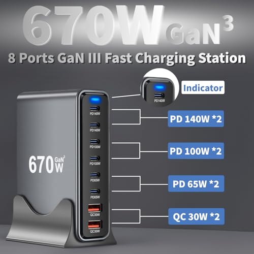 670W USB C Fast Charger Block, 8 Ports GaN III USB Chagring Station, Dual 140W PD PPS HUB for Multiple Devices, Laptop Adapter Compatible with MacBook Pro/Air iPad iPhone Pro Max, Galaxy, Dell, HP - size: 670W-6C2A