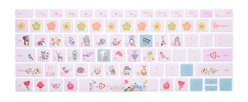HRH English Silicone Keyboard Cover Skin for Microsoft Surface Pro | With Surface Pro 4, Pro 5 2017, Pro 6 2018, Pro 7 2019,12.3-inch Surface Pro 6,Dustproof,Soft-Touch,Ultra Thin,Forest Animals - color: Forest animals