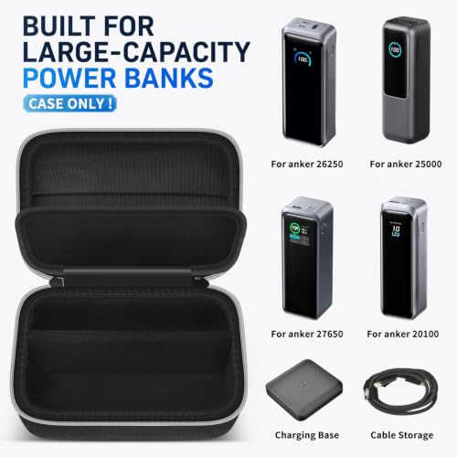 Case Compatible with Anker Prime Power Bank 26,250/25,000 Power Banks, Storage Organizer for Charging Base for Travel&Outdoor Use (Box Only) (for Power Bank & Base) - style: For Power Bank & Base