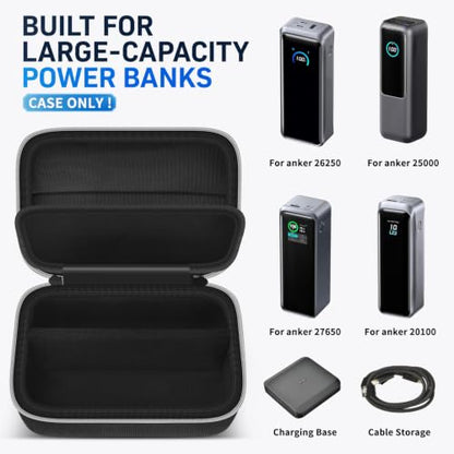 Case Compatible with Anker Prime Power Bank 26,250/25,000 Power Banks, Storage Organizer for Charging Base for Travel&Outdoor Use (Box Only) (for Power Bank & Base) - style: For Power Bank & Base