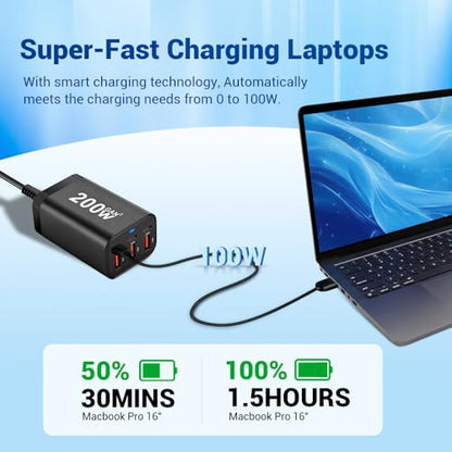 200W USB C Charger Block, 6 Port PD 100W 65W GaN Charger Station | Multi port USB C Charging Station for MacBook Pro/Air, iPad, iPhone, HP/DELL Laptop, Samsung Galaxy, Steam Deck, Pixelbook