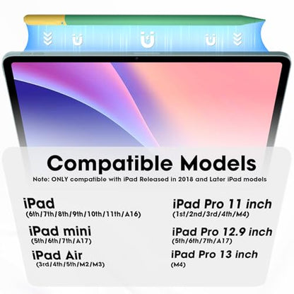 Magnetic Stylus Pen 2018-2026, 15-Mins Fast Charge Active Pencil with 4 Extra Tips & 10-Hrs Battery, Stylus Pencil Compatible with iPad A16 11-6th Gen, Pro 13/12.9/11 M4/M5, Air M4/M3/M2, Mini 6/5/7th - color: Green