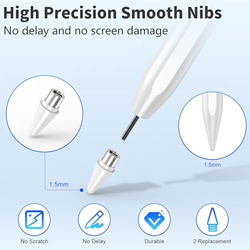 COO Universal Active Stylus Pen for iOS, Android & Samsung Touch Screens | Smart Digital Stylus for Lenovo/Vivo/Mi/HUAWEI Tablets, iPhone/Samsung/Pixel Phones for Drawing, White - color: White
