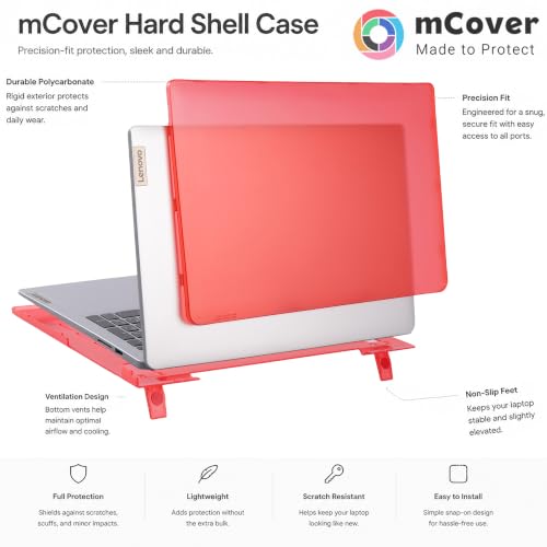 mCover Case Compatible ONLY for 2022-2024 15" Lenovo IdeaPad 1 Series (15ADA7 / 15AMN7 / 15ALC7 / 15IAU7 / 15IGL7 / 15IJL7 / 15IRU7) Windows Laptops (NOT Fitting Any Other Models)- Blue - color: Blue