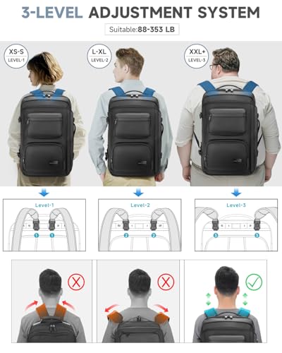 Carry on Backpack with Wheels, Rolling Backpack | Dry-Wet Pocket, TSA Lock, Laptop Compartment, Water-Resistant for Men Women, 3-Piece Set-Includes Toiletry & Storage Bag - color: Black-two