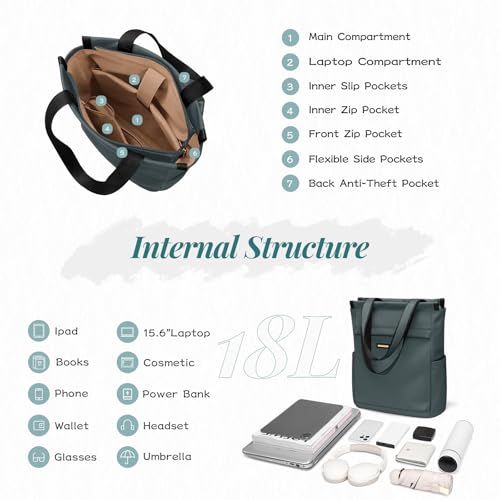 GOLF SUPAGS Convertible Laptop Backpack for Women Casual Daypack Notebook Tote Bag for Work College Travel Leisure (Atrovirens) - color: Atrovirens-n