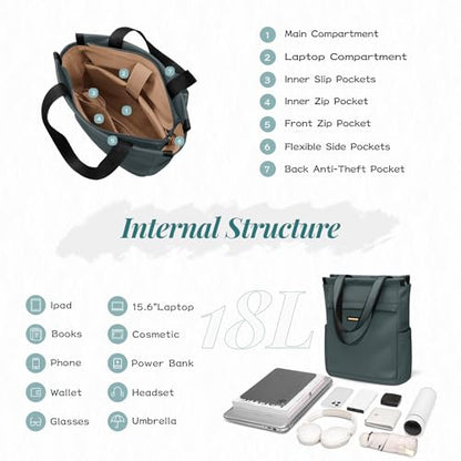 GOLF SUPAGS Convertible Laptop Backpack for Women Casual Daypack Notebook Tote Bag for Work College Travel Leisure (Atrovirens) - color: Atrovirens-n