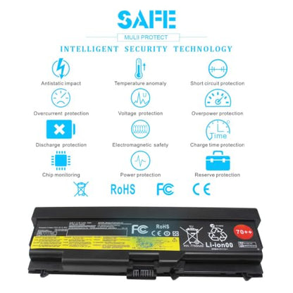 70++ 9 Cell 11.1V 94Wh Battery 0A36303 Compatible with Lenovo ThinkPad T430 T430i T410 T420 T420i T510 T520 T530 L412 L420 L430 L512 L520 L530 W510 W520 W530 0A36302 45N1001 45N1000 45N1010 45N1011