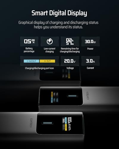 CUKTECH 10 Power Bank 10000mAh(4S1P), 100W USB C Portable Charger with Smart Display, PD3.0 Fast Charging External Battery Pack for iPhone 16/15/14/13, Samsung, MacBook, Dell, Steam Deck and More