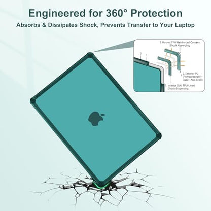 MOSISO Compatible with MacBook Pro 14 inch Case M5 M4 M3 M2 M1 2026-2021 | 3 in 1 Kit Anti-Crack Hard Shell with TPU Bumper, A3427 A3426 A3434 A3112 A3185 A3401 A2918 A2992 A2779 A2442, Teal Green - color: Teal Green