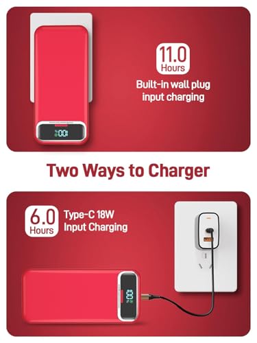 Nusyddy Portable Charger 20000mAh Fast Charging w/Built-in Wall Plug Red | 22.5W Fast Charging, High Capacity, LED Display, Charge 5 Devices at once, TSA Approved, Compatible with iPhone/Samsung - color: Crimson