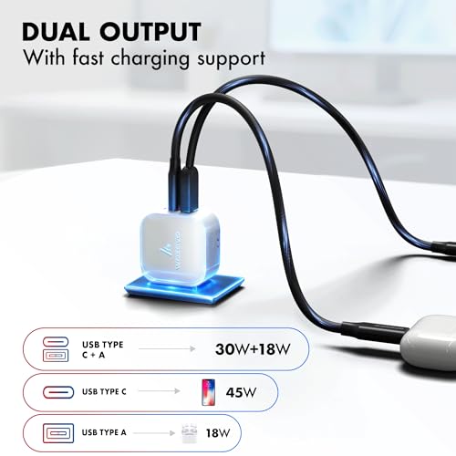 48W GaN Charger, Wozoyo Type-C & USB-A Superfast 2.0 Charging, Compatible for iPhone 17/16/16 Pro Max/15 Series/iPad Pro, Smartphones, Tablets and More, PD/PPS/QC 3.0,Compact Foldable Plug,
