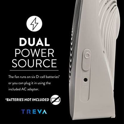 Treva 10-Inch Portable Desk Battery Fan, Powered by Battery and/or AC Adapter - Air Circulating with 2 Cooling Speeds, With Built In USB Charging Port
