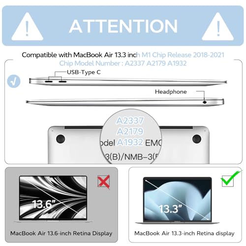 Anban Compatible with MacBook Air 13 inch Case M1 2022 2021 2020 2019 2018 Release A2337 A2179 A1932 Touch ID, Matte Plastic Laptop Hard Shell Case & 2 Keyboard Cover & Screen Protector, Air Blue - color: Air Blue