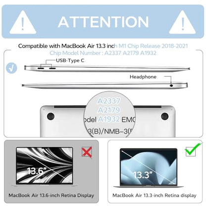 Anban Compatible with MacBook Air 13 inch Case M1 2022 2021 2020 2019 2018 Release A2337 A2179 A1932 Touch ID, Matte Plastic Laptop Hard Shell Case & 2 Keyboard Cover & Screen Protector, Air Blue - color: Air Blue