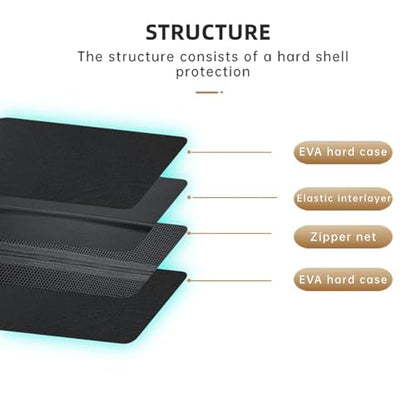 Hrad Shell 15.6inch HP Laptop Case Compatible for HP 15.6" Portable Computer Bag,Acer Aspire 5 Slim Notebook, EVA Protective Carrying Case Sleeve for 15.6" Lenovo IdeaPad,Black