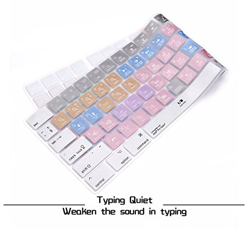 HRH Avid Pro Tools Shortcut Hotkey Silicone Keyboard Cover Keypad Skin for Magic Keyboard with Numeric Keypad A1843 MQ052LL/A Released in 2017/2018(US/EU Layout) - color: Hotkey-Avid Pro Tools