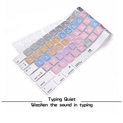 HRH Avid Pro Tools Shortcut Hotkey Silicone Keyboard Cover Keypad Skin for Magic Keyboard with Numeric Keypad A1843 MQ052LL/A Released in 2017/2018(US/EU Layout) - color: Hotkey-Avid Pro Tools