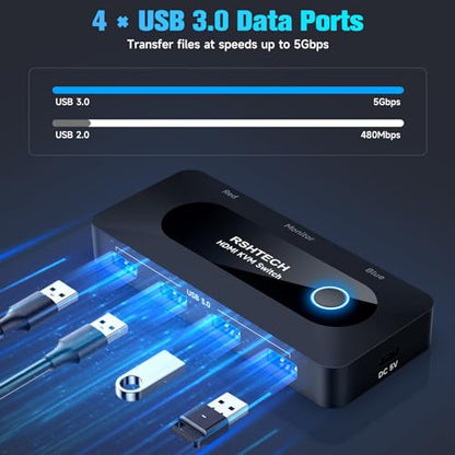 RSHTECH USB KVM Switch with 4K@60Hz HDMI and 4 USB-3.0 Ports, RSH-A301 | USB Switcher for 2 Computers Share Keyboard Mouse Printer and one HD Monitor with 2 USB-A Cables and 2 HDMI Cables - size: 5 Ports USB Switch