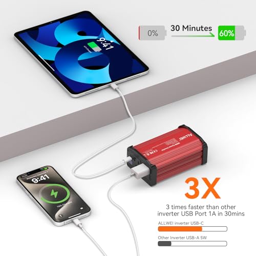 ALLWEI 300W Power Inverter DC 12V to 110V AC, Compact Car Plug Adapter Outlet with 65W PD USB-C &18W USB-A Fast Charging, Cigarette Lighter Adapter Car Charger for Phone, Laptop on Road Trip - color: PD65W-Red