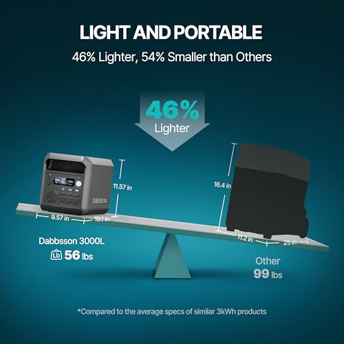 DABBSSON 3072Wh Solar Generator with 210W Solar Panel, Semi-Solid LiFePO4, 3000W AC Output 6,TT-30 1 for Charging RV,P-Boost 3600W,Lightweight,1.3X Runtime,3000L Power Station for Camping Home Backup - style: 3000L+210W Solar Panel
