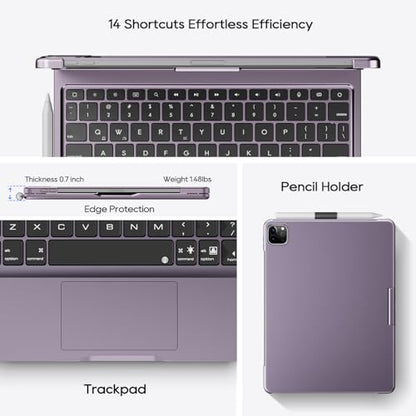 Wireless Keyboard Case for iPad Pro 11 inch M5 2025 & M4 2024 Purple | Pekarejue 360 Rotatable, Pencil Holder, Multi-Touch Trackpad, Backlit Keys, Swivel Cover A3357A3358 A3359 A2836 A2837 A3006 - color: Metallic Purple, size: iPad Pro 11 (M4/M5)
