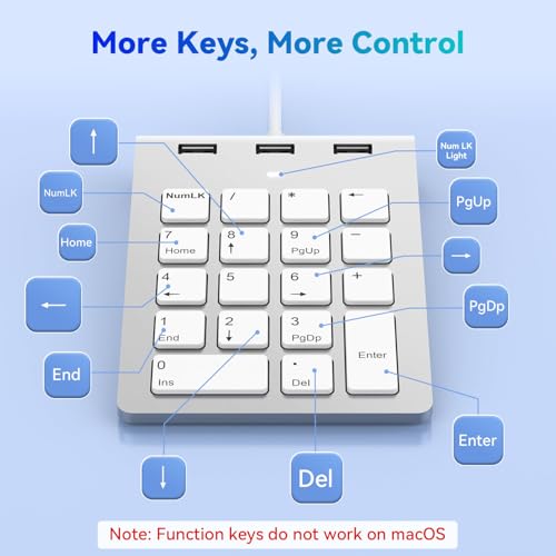 Wired Numeric Keypad USB-C & USB-A - 18 Keys Number Pad with 3 USB 2.0 Port, 15° Ergonomic Numeric Pad for Laptop/ Desktop/ Surface/ iPad, USB Number Keypad for Windows/macOS/Chrome OS, Plug & Play - color: White