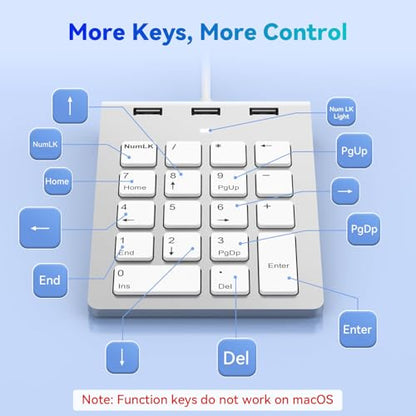 Wired Numeric Keypad USB-C & USB-A - 18 Keys Number Pad with 3 USB 2.0 Port, 15° Ergonomic Numeric Pad for Laptop/ Desktop/ Surface/ iPad, USB Number Keypad for Windows/macOS/Chrome OS, Plug & Play - color: White