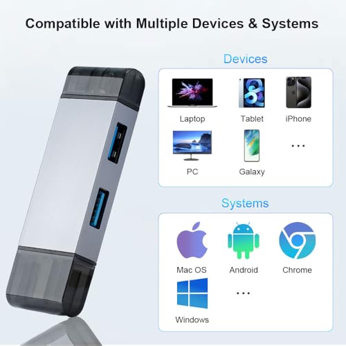 4-in-1 Memory Card Reader,USB A and USB-C to SD Micro SD MS CF Card Reader Adapter, 4 Cards Simultaneously Read and Write, Compatible with iPhone/Ipad/MacBook/PC/Laptop/Tablet