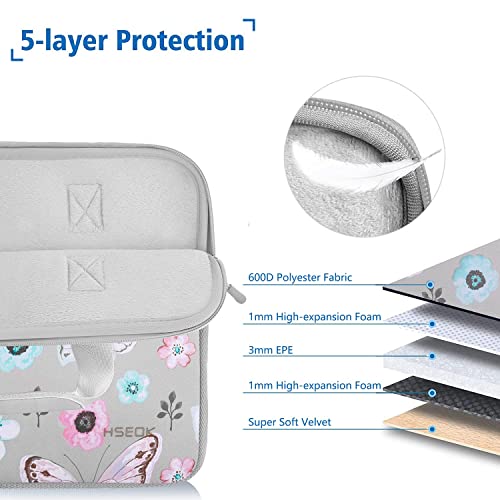 Hseok Laptop Sleeve 13.3-14 inch Case with Small Pouch, Neoprene Computer Bag Compatible with MacBook Neo/Pro 14 M5/M4/M3/M2/M1, Mac Air/Pro 13.3, XPS 14 and Most 13-14 inch Notebooks,B02F01 - color: B02f01, size: 13"-14"