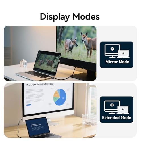 USB C to HDMI Cable for iPhone iPad MacBook Galaxy to TV Projector Monitor, USB-C to HDMI Cord Adapter, Thunderbolt 3 4 5 to HDMI Cable(4K 30Hz, 3.3ft) - size: 3.3ft, style: 4K 30Hz