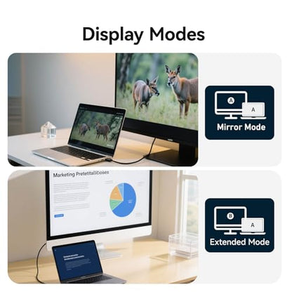 USB C to HDMI Cable for iPhone iPad MacBook Galaxy to TV Projector Monitor, USB-C to HDMI Cord Adapter, Thunderbolt 3 4 5 to HDMI Cable(4K 30Hz, 3.3ft) - size: 3.3ft, style: 4K 30Hz