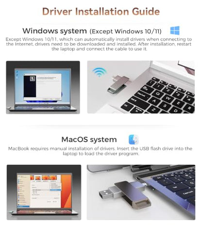 14" Laptop Screen Extender, Quad Monitor for 12"-17.3" Wins/Mac | Need Driver One Cable to Triple Display. Boosts productivity. 360° flip.Compatible with Wins 10/11 & Mac M1/M2/M3/M4/M5