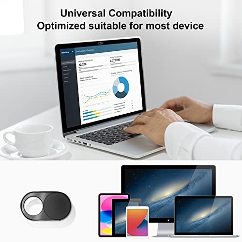 Ultra Thin Metal Magnet Web Camera Cover Silde for MacBook Pro Laptops Smartphone Mac PC Tablets, Adhesive Tabs Fix Bottom of Magnetic Privacy Screen