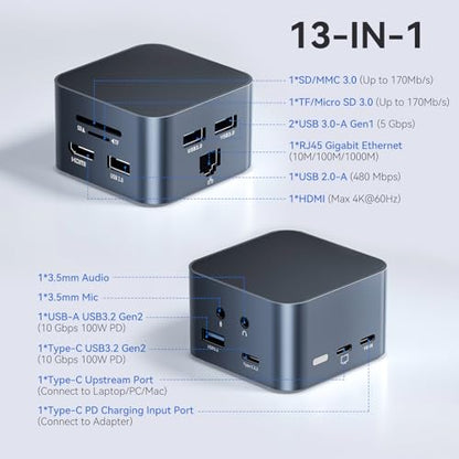 13-in-1 USB C Hub Multiport Adapter, USB C Docking Station with 4K@60Hz, 100W PD, USB A&C 3.2, 2xUSB A 3.0, Ethernet, SD/Micro SD, Audio, Mic, Laptop Dock for MacBook Pro/Air, iPad, Windows