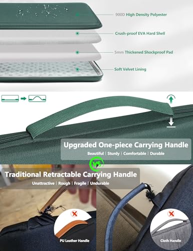 HYZUO 17-17.3 Inch Hard Shell Laptop Case Sleeve, Midnight Green | for 17" 17.3" HP/Dell/ASUS/Acer/Lenovo/LG/Toshiba/MSI Gaming Laptop/Razer Blade 17/18, Notebook Protective Cover Men Women - color: Midnight Green, size: 17-17.3 Inch