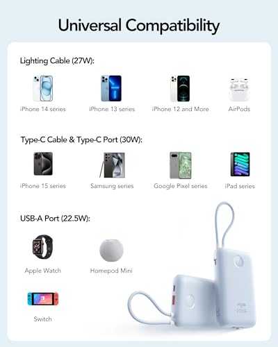 VIYISI Portable Charger 20000mAh 30W Fast Charging, Sky Blue Cute Power Bank with Built-in USB C & Lighting Cables, Compact Aesthetic Battery Pack Compatible with iPhone 17 16 15 Pro Max iPad, iPod - color: Blue