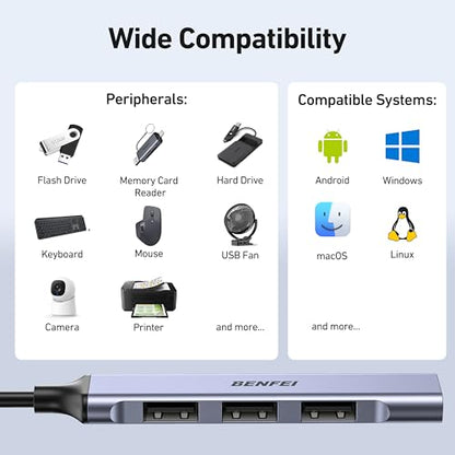 BENFEI 4-Port USB Hub: 1x 10Gbps USB 3.2 + 3X USB 2.0- for Mouse, Keyboard, Flash Drive, Printer - Compatible with Laptop, PC, Xbox, PS5
