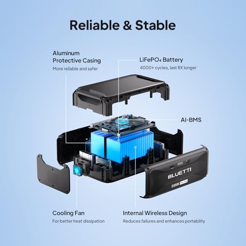 BLUETTI B300K, 2764.8Wh LiFePO4 Battery Pack for Power Station Apex 300 | LiFePO4 Extra Battery Backup Solar Generator for Home, Emergency, Road Trip - style: ‎BLUETTI B300K for Apex 300