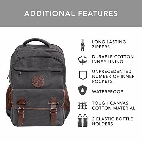 Ama Dablam Premium Original Canvas Backpack/ 17”Laptop/XL-30L/ Many Pockets | Strong Zippers | Thick Cotton | College Travel