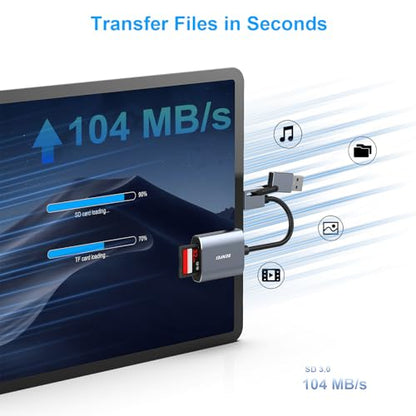 BENFEI Memory Card Reader, USB Type-C/Type-A to SD TF Card Reader Compatible with iPhone 15 Pro/Max, MacBook Pro/Air 2023, iPad Pro, iMac, S23, XPS 17, Surface Book 3 and More