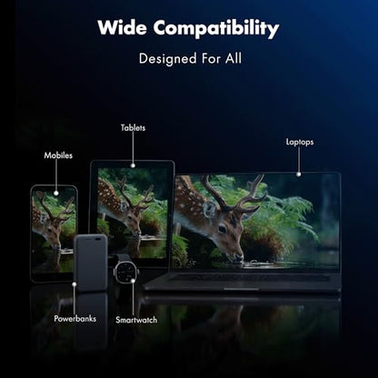 140W Smart LED Wozoyo GaN Charger, 2XType-C & USB-A Superfast 2.0 Charging, Compatible for iPhone 17/16/16 Pro Max/15 Series/iPad Pro, Smartphones, Tablets and More, PD/PPS/QC 3.0