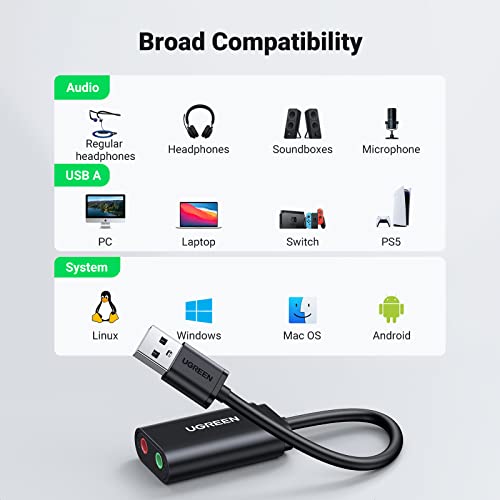 UGREEN Headphone Splitter 3.5mm 2 Female to 1 Male Mic and Audio Y Splitter TRRS Headset Adapter Bundle USB to Audio Jack Sound Card Adapter with Dual TRS 3-Pole Headphone and Microphone