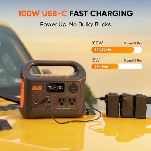 Jackery Solar Generator 300, 292Wh Power Station with 40W Solar Panel, 300W Pure Sine Wave AC Outlet for RV Outdoors Camping Travel Blackout - style: E300+40W