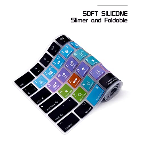 HRH Final Cut Pro X Shortcut Hotkey Silicone Keyboard Cover Keypad Skin for Magic Keyboard with Numeric Keypad A1843 MQ052LL/A Released in 2017/2018(US/EU Layout) - color: Hotkey-Final Cut Pro X
