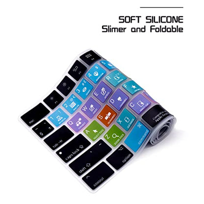 HRH Final Cut Pro X Shortcut Hotkey Silicone Keyboard Cover Keypad Skin for Magic Keyboard with Numeric Keypad A1843 MQ052LL/A Released in 2017/2018(US/EU Layout) - color: Hotkey-Final Cut Pro X