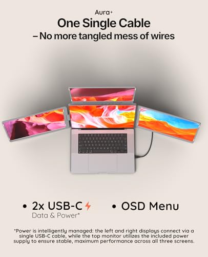 | Triple Go 18.5" Max | Premium Triple Portable Monitor Extender | Auto-Rotating Top Display | Quad Screens | 3×18.5" FHD 1080P HDR IPS | USB-C & USB-A | Compatible 11-18" Laptops