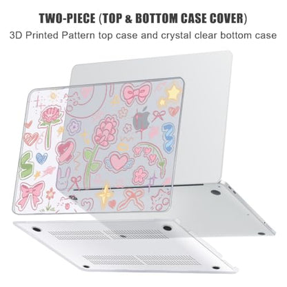 for MacBook Neo Case 13 inch 2026 A18 Pro (A3404), Anti-Scratch Protective Pattern Hard Shell Case, Trendy Laptop Cover with Keyboard Cover+Screen Film+Trackpad Film,Pastel Doodles ﻿ - color: Pastel Doodles