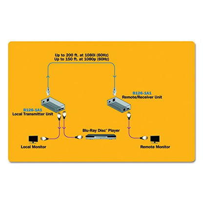 Tripp Lite HDMI Over Cat5 / Cat6 Ethernet Cable Extender for Audio/Video, Video Receiver and Transmitter, Extend up to 150 Feet / 45 Meters, 1920x1200 1080p at 60Hz, 1-Year Warranty (B126-1A1) - style: HDMI