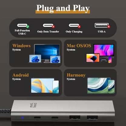Minthouz USB C Hub 5-in-1, 4K@60Hz HDMI Display 125W PD | 10Gbps USB-C & USB-A Data, Multiport Adapter Dongle for Mac Book Pro/Air,iPad Pro, iMac,Laptop, iPad